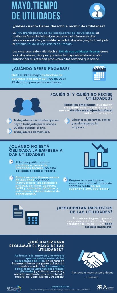 Infografia-utilidades